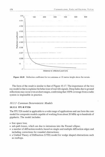 Communications, Radar & Electronic Warfare (201.. - Index of