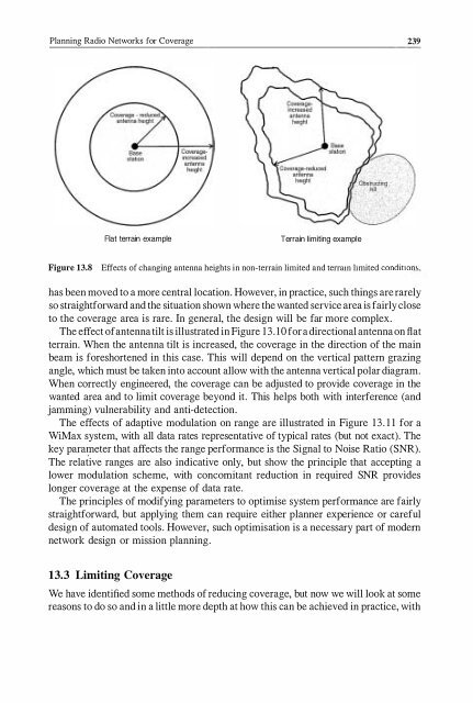 Communications, Radar & Electronic Warfare (201.. - Index of