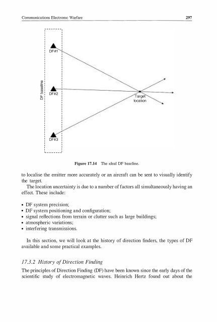 Communications, Radar & Electronic Warfare (201.. - Index of