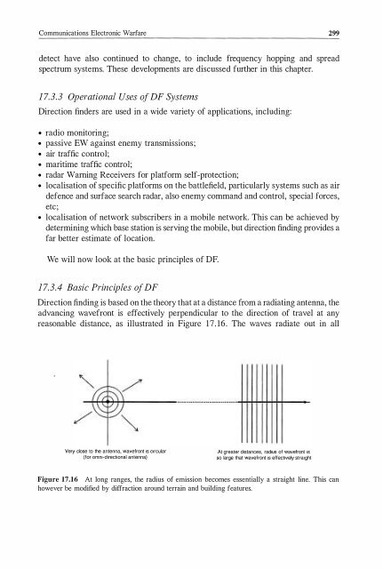 Communications, Radar & Electronic Warfare (201.. - Index of