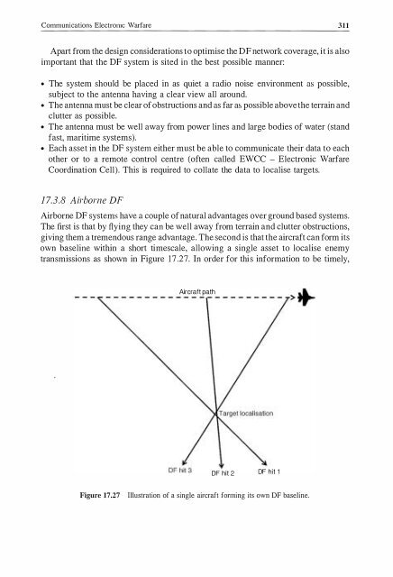 Communications, Radar & Electronic Warfare (201.. - Index of