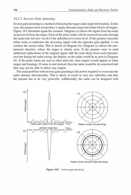 Communications, Radar & Electronic Warfare (201.. - Index of