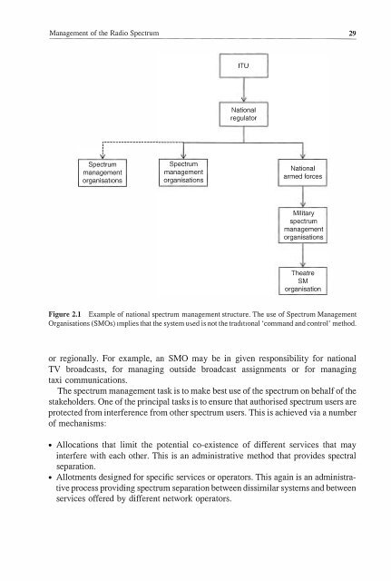 Communications, Radar & Electronic Warfare (201.. - Index of