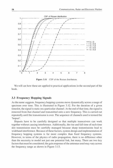 Communications, Radar & Electronic Warfare (201.. - Index of