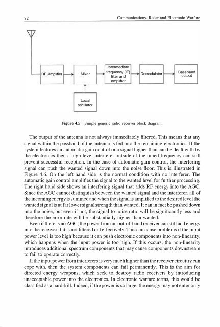 Communications, Radar & Electronic Warfare (201.. - Index of