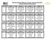 Manisha National Billiards / Snooker Championship 2012 SENIOR ...