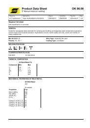 Product Data Sheet OK 86.08 - Eurocardis