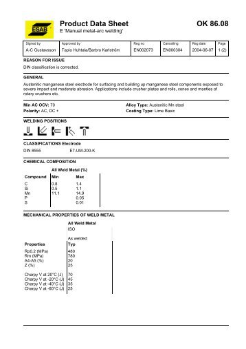 Product Data Sheet OK 86.08 - Eurocardis