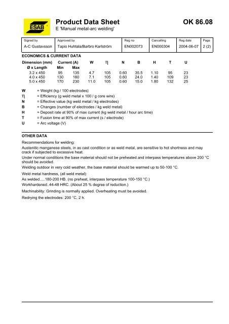 Product Data Sheet OK 86.08 - Eurocardis