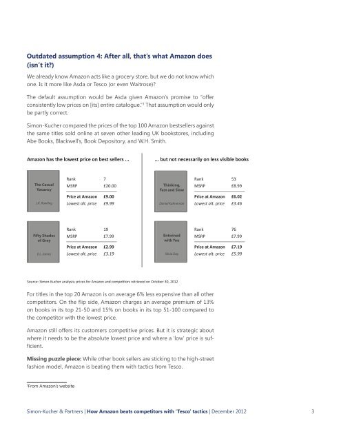 How Amazon beats competitors with - Simon-Kucher & Partners