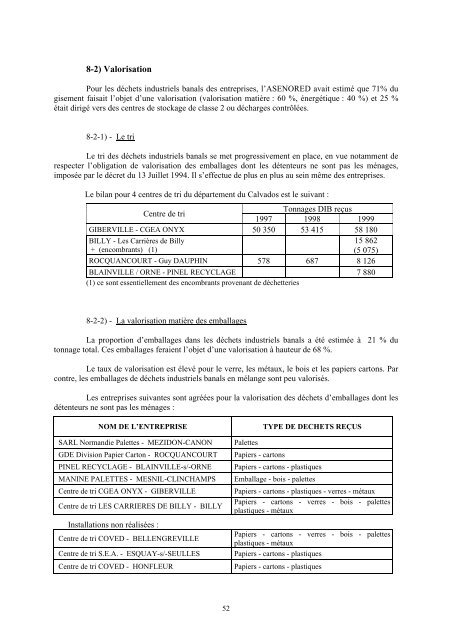 Plan départemental d'élimination des déchets ménagers et assimilés