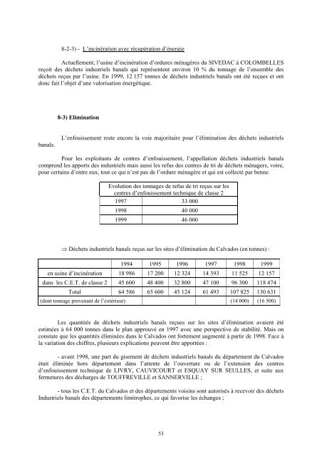 Plan départemental d'élimination des déchets ménagers et assimilés