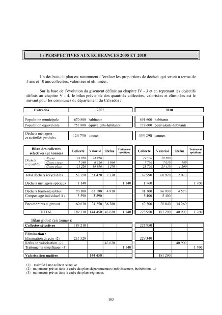 Plan départemental d'élimination des déchets ménagers et assimilés