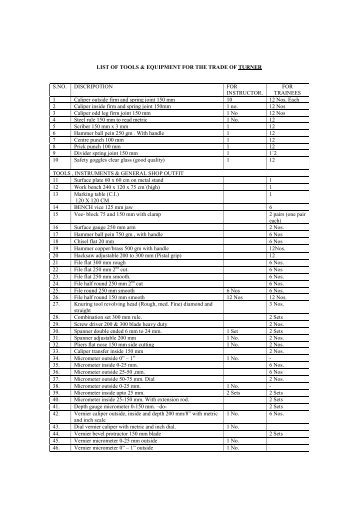 Pipe Fitter Tools >> TRADE – FITTER LIST OF TOOLS AND EQUIPMENT – TOOL KIT ... Pipe Fitter Tools >> TRADE – FITTER LIST OF TOOLS AND EQUIPMENT – TOOL KIT ...
