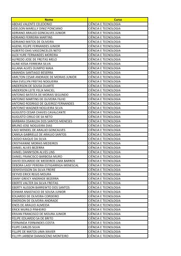 Lista de Participantes - Ufersa