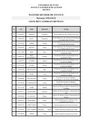 LISTE DES CANDIDATS RETENUS Parcours: FINANCE MASTERE ...