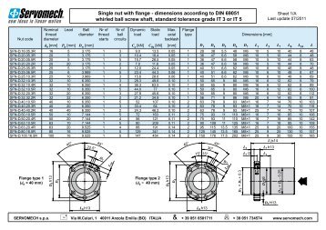 Single nut with flange - dimensions according to DIN 69051 whirled ...