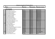 34Âª Lista para convocaÃ§Ã£o - Secretaria da EducaÃ§Ã£o