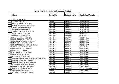 34Âª Lista para convocaÃ§Ã£o - Secretaria da EducaÃ§Ã£o