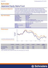 トキオ Aviva Investors Annual Report and Audited