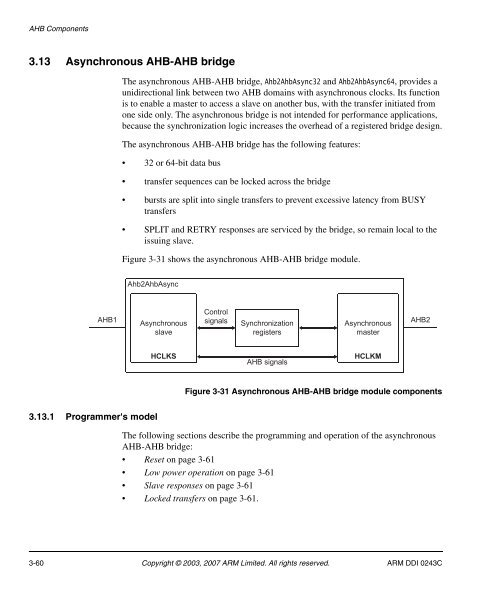 AMBA Design Kit Technical Reference Manual - ARM Information ...