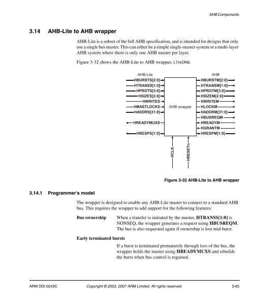 AMBA Design Kit Technical Reference Manual - ARM Information ...