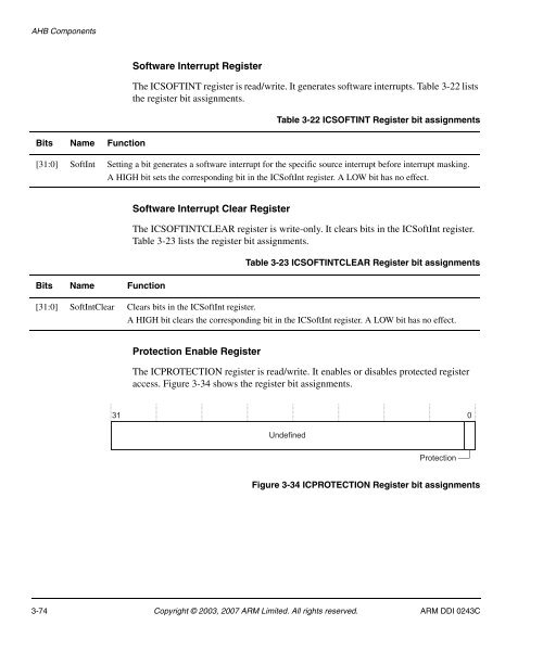 AMBA Design Kit Technical Reference Manual - ARM Information ...