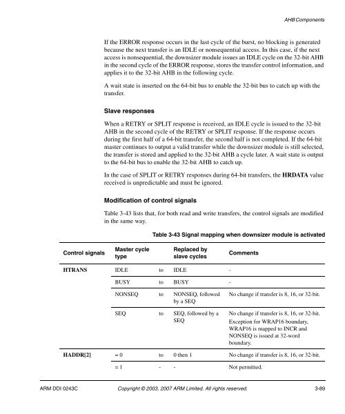 AMBA Design Kit Technical Reference Manual - ARM Information ...