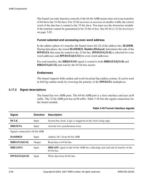 AMBA Design Kit Technical Reference Manual - ARM Information ...