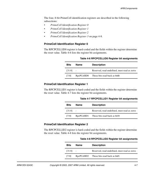 AMBA Design Kit Technical Reference Manual - ARM Information ...