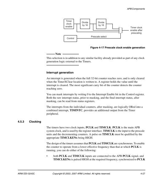 AMBA Design Kit Technical Reference Manual - ARM Information ...
