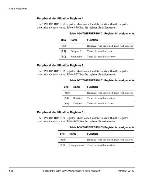 AMBA Design Kit Technical Reference Manual - ARM Information ...