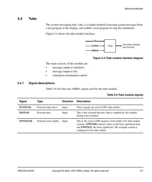 AMBA Design Kit Technical Reference Manual - ARM Information ...