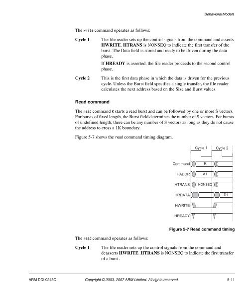 AMBA Design Kit Technical Reference Manual - ARM Information ...