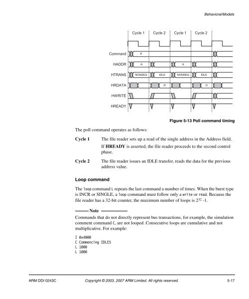 AMBA Design Kit Technical Reference Manual - ARM Information ...