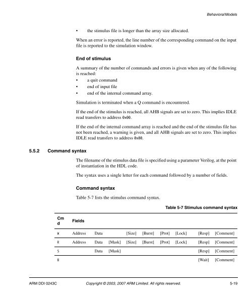 AMBA Design Kit Technical Reference Manual - ARM Information ...