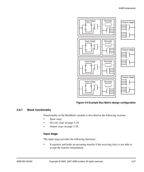 AMBA Design Kit Technical Reference Manual - ARM Information ...