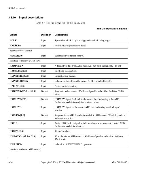 AMBA Design Kit Technical Reference Manual - ARM Information ...