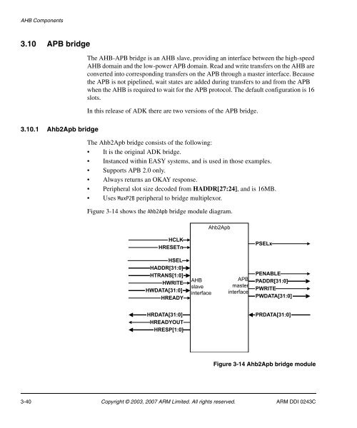 AMBA Design Kit Technical Reference Manual - ARM Information ...