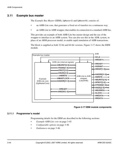 AMBA Design Kit Technical Reference Manual - ARM Information ...