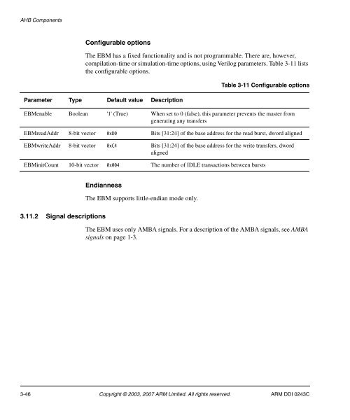 AMBA Design Kit Technical Reference Manual - ARM Information ...