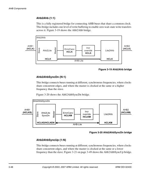 AMBA Design Kit Technical Reference Manual - ARM Information ...