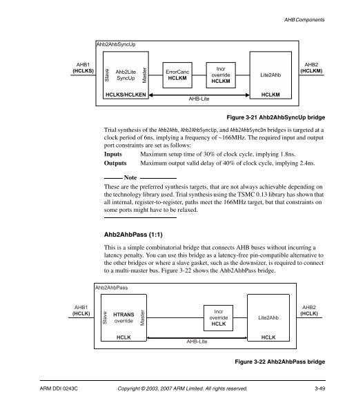 AMBA Design Kit Technical Reference Manual - ARM Information ...