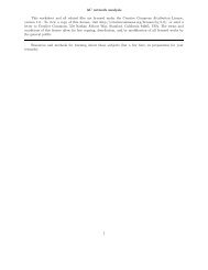 AC network analysis This worksheet and all related files are ...