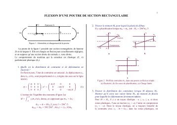 FLEXION D'UNE POUTRE DE SECTION RECTANGULAIRE - mms2