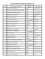 SITUAÅ¢IE ÃNAINTÄRI ÃN GRAD ÃN REZERVÄ 2011 - HotNews.ro