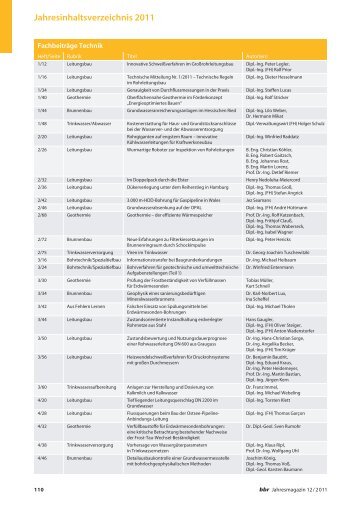 Jahresinhaltsverzeichnis 2011 - Leitungsbau | energie | wasser-praxis