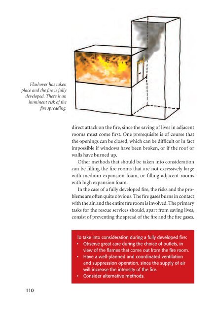 Fire ventilation