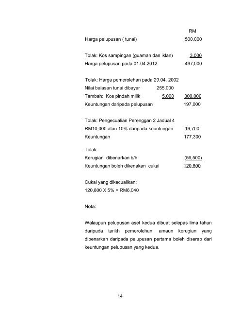 garis panduan cukai keuntungan harta tanah - Lembaga Hasil ...