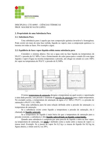 AULA 4 - Wiki